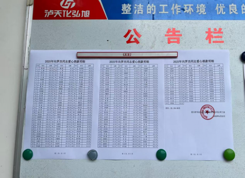 病魔無情、人間有愛---弘旭公司工會組織“愛心匯聚，齊心同行”捐款慰問活動